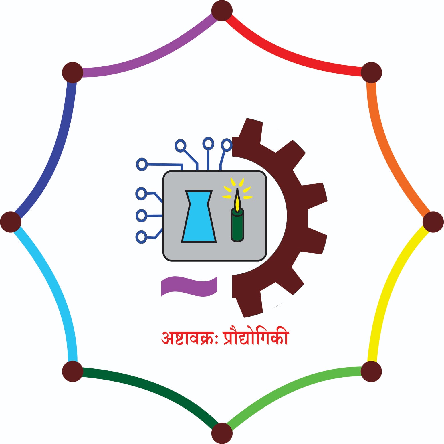 Ashtavakrah Technologies Pvt Ltd